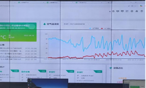 智慧农业科技赋能：农业物联网推动现代化农业体系