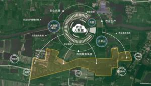 物联网控制器的功能