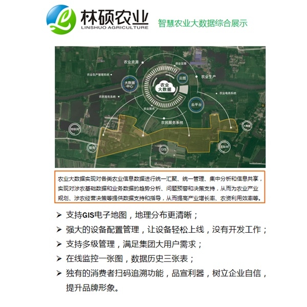 江苏农业物联网平台