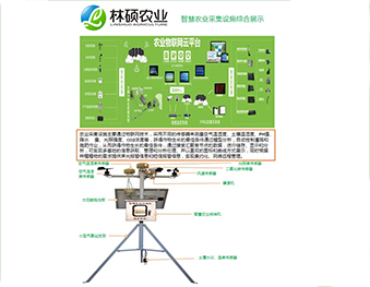 嘉峪关农业物联网平台