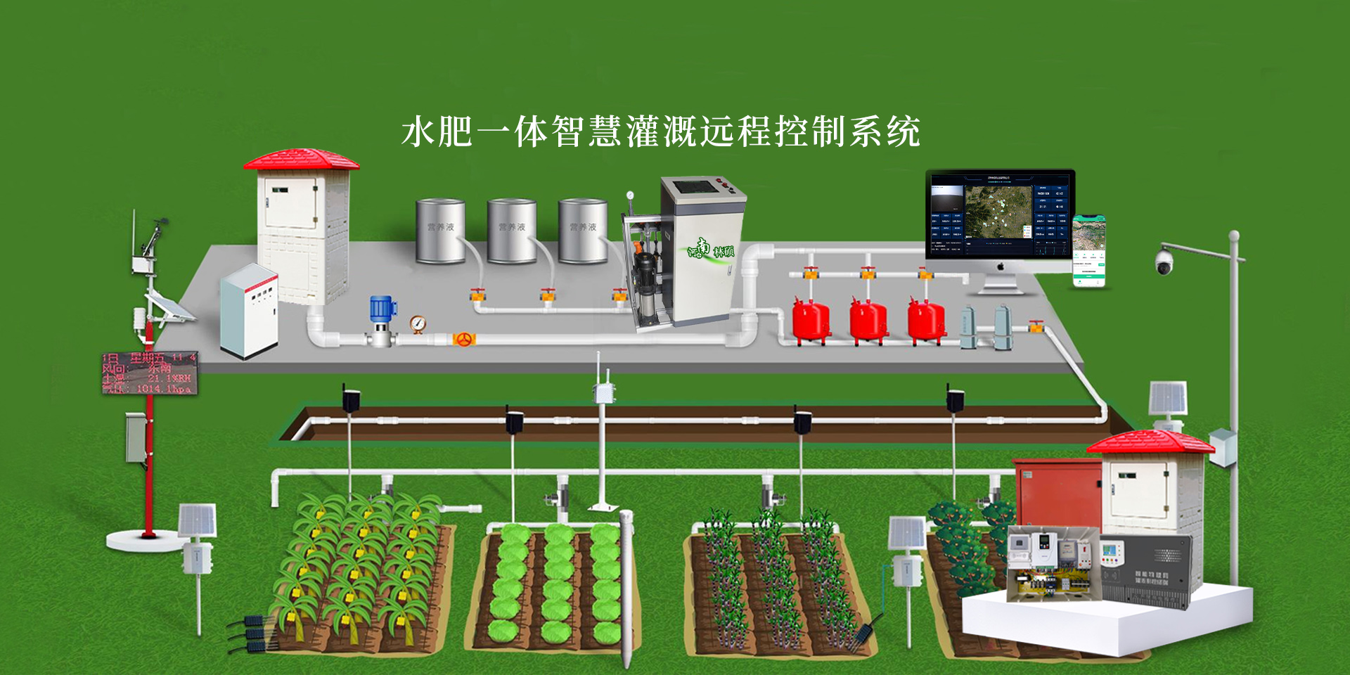 砼出水口保护装置